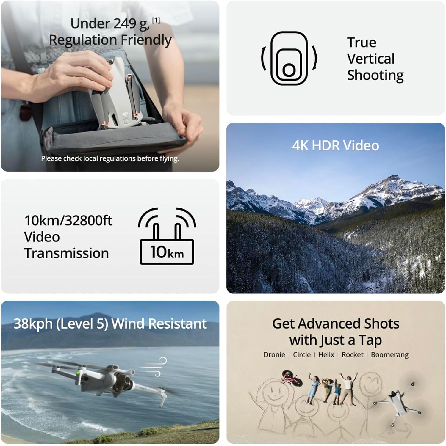 Refurbished Used DJI Mini 3 Dr - Dji Drone Mini 4 Pro recension och pris
